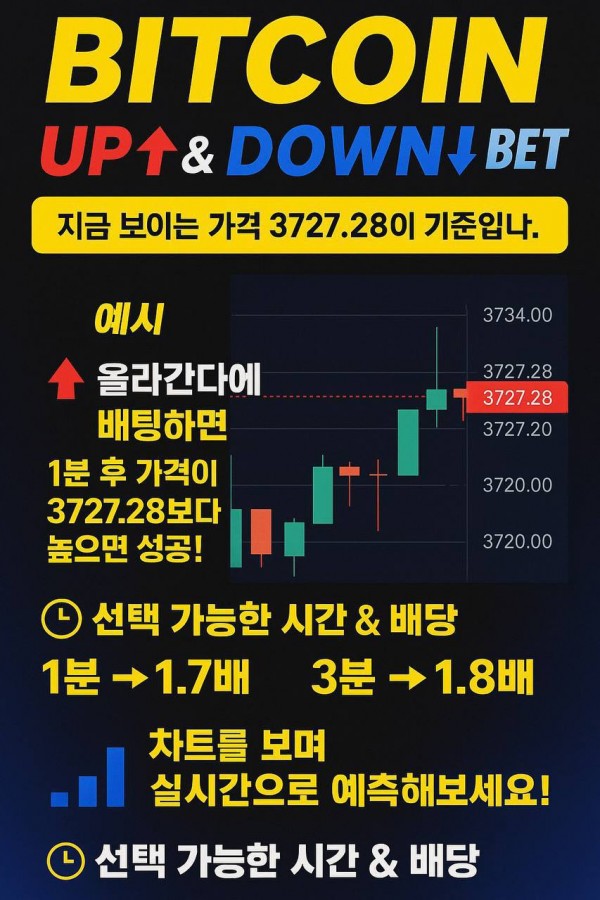비트코인 카지노 토지노 코인선물 리플 코인선물거래소